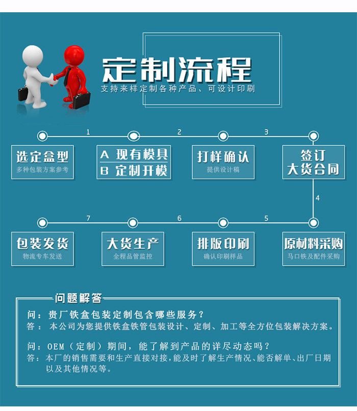 套裝化妝品鐵盒包裝、家居擺件收納盒_12.jpg